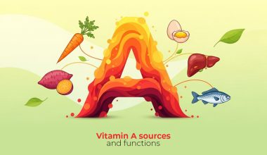 Vitamin-A-sources-and-functions