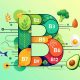 Vitamin-B-sources-and-functions
